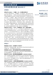 晨会纪要