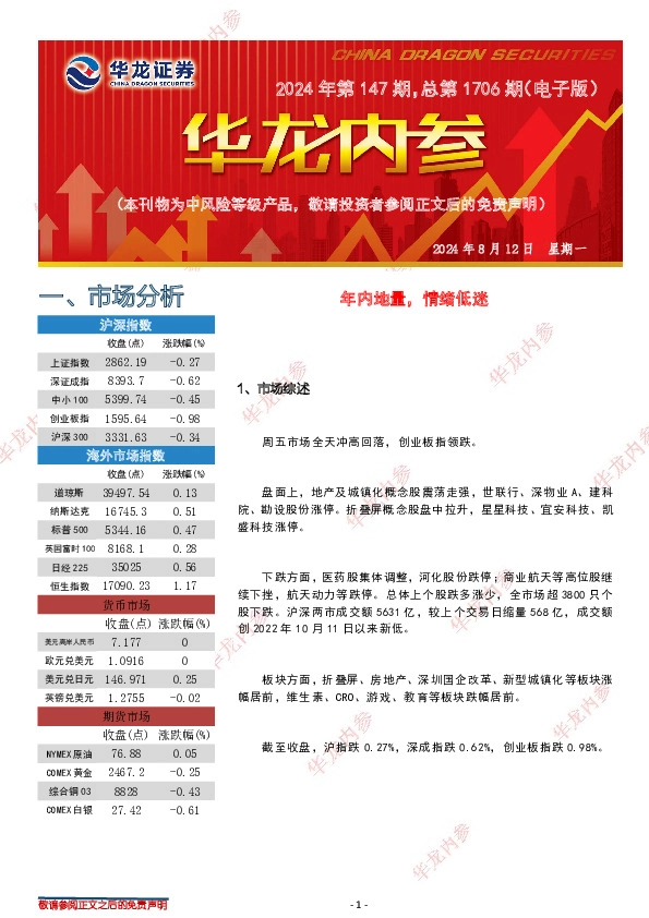 华龙内参2024年第147期，总第1706期（电子版）