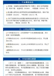 万和财富早班车