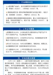 万和财富早班车