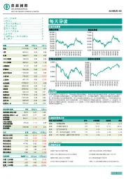 每天导读