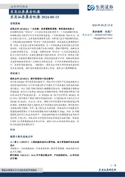 晨会纪要