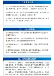 万和财富早班车