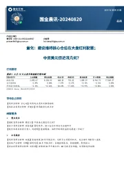 国金晨讯