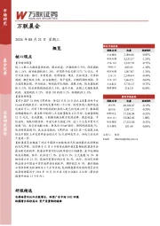 万联晨会