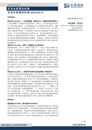 晨会纪要