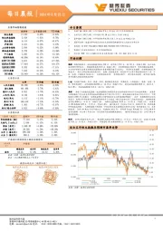 每日晨报