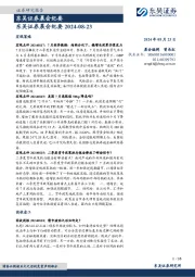 晨会纪要