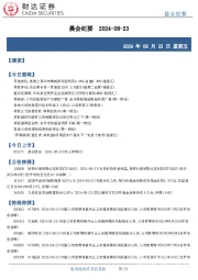 晨会纪要