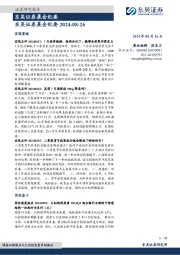 晨会纪要
