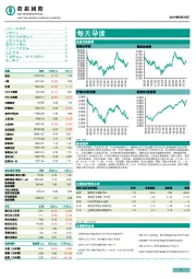 每天导读