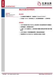 晨会纪要