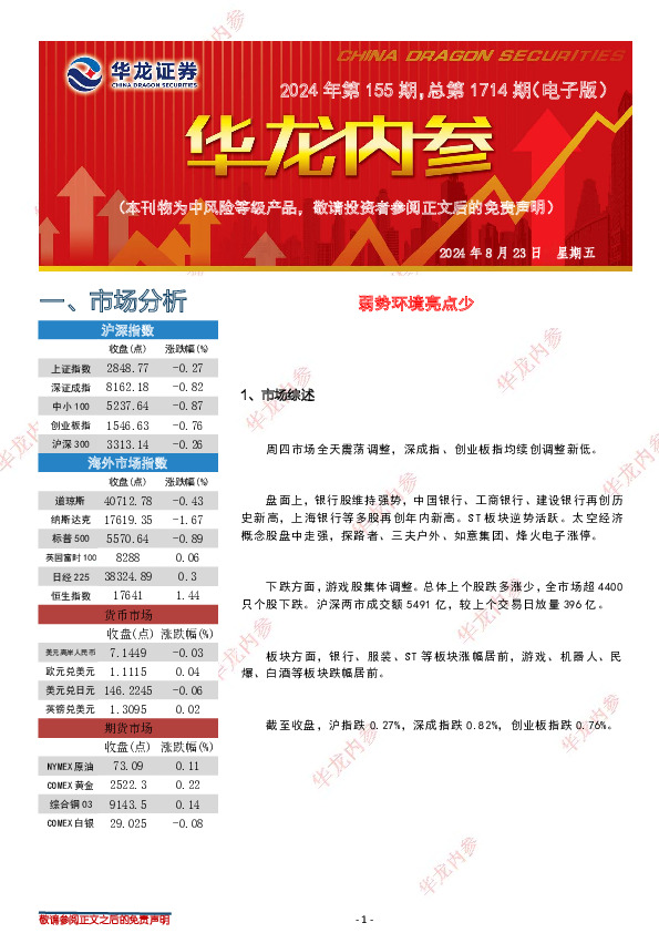 华龙内参2024年第155期，总第1714期（电子版）