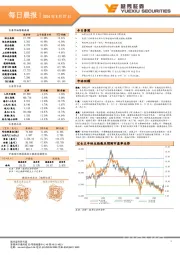 每日晨报