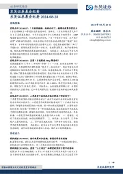 晨会纪要