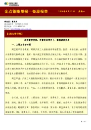 金点策略晨报—每周报告