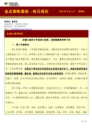 金点策略晨报—每日报告