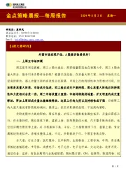 金点策略晨报—每周报告