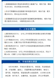 万和财富早班车