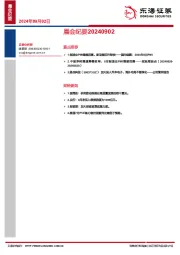 晨会纪要