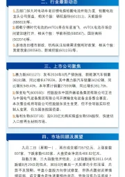 万和财富早班车