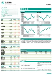 每天导读
