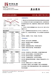 晨会聚焦