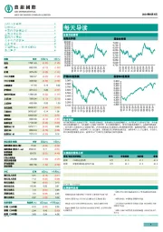 每天导读