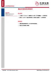 晨会纪要