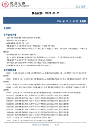 晨会纪要