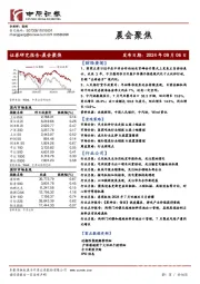 晨会聚焦