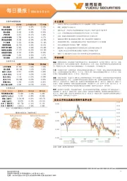 每日晨报