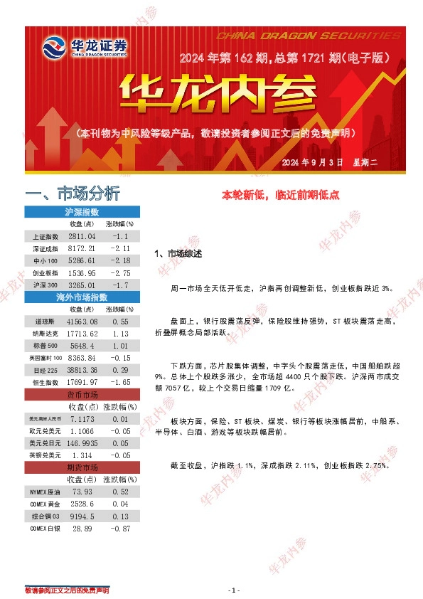 华龙内参2024年第162期，总第1721期（电子版）