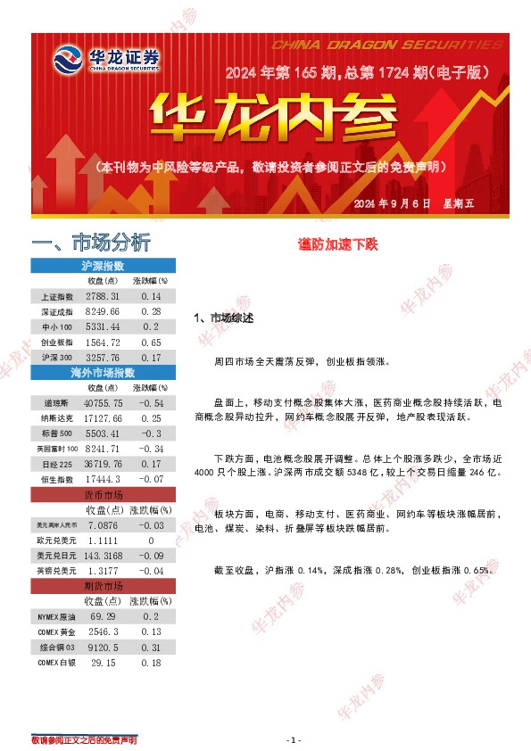 华龙内参2024年第165期，总第1724期（电子版）