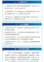 万和财富早班车