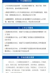 万和财富早班车