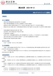 晨会纪要