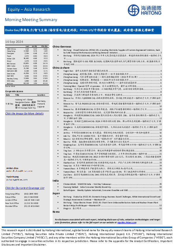 Morning Meeting Summary