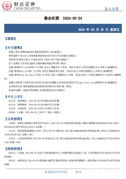 晨会纪要