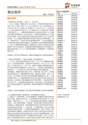 晨会集萃