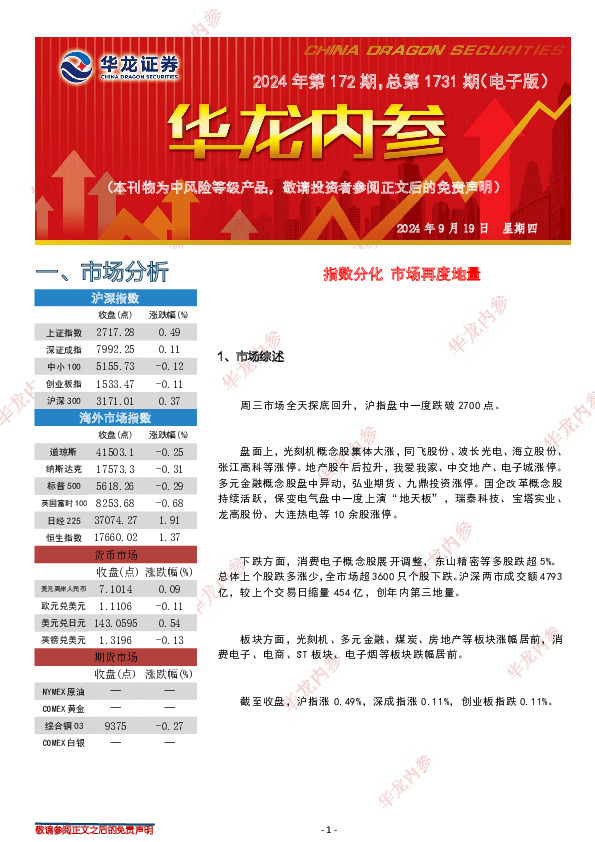 华龙内参2024年第172期，总第1731期（电子版）