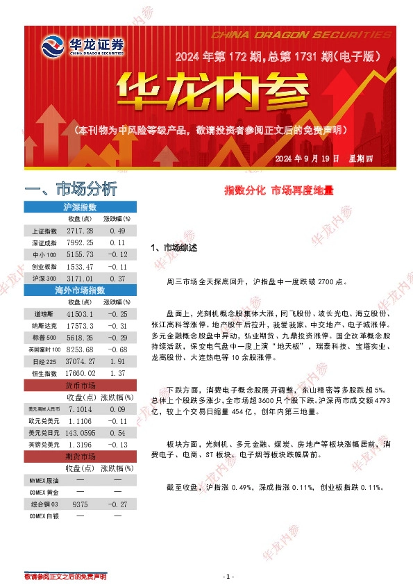 华龙内参2024年第172期，总第1731期（电子版）