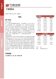 万联晨会