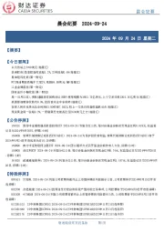 晨会纪要