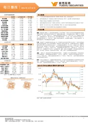 每日晨报
