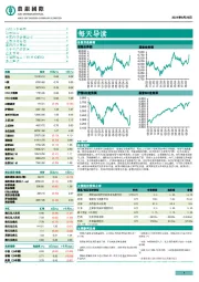 每天导读