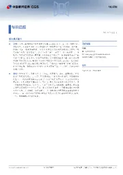 每日晨报