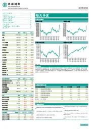 每天导读