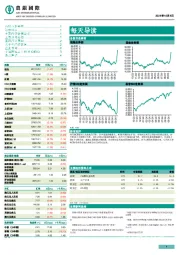 每天导读