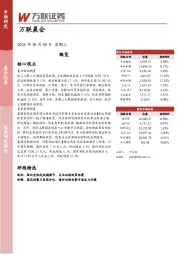 万联晨会